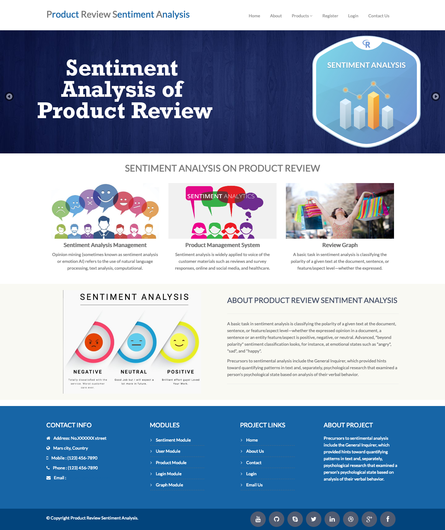 Sentiment Analysis on Product Rating- Python Machine Learning AI Project