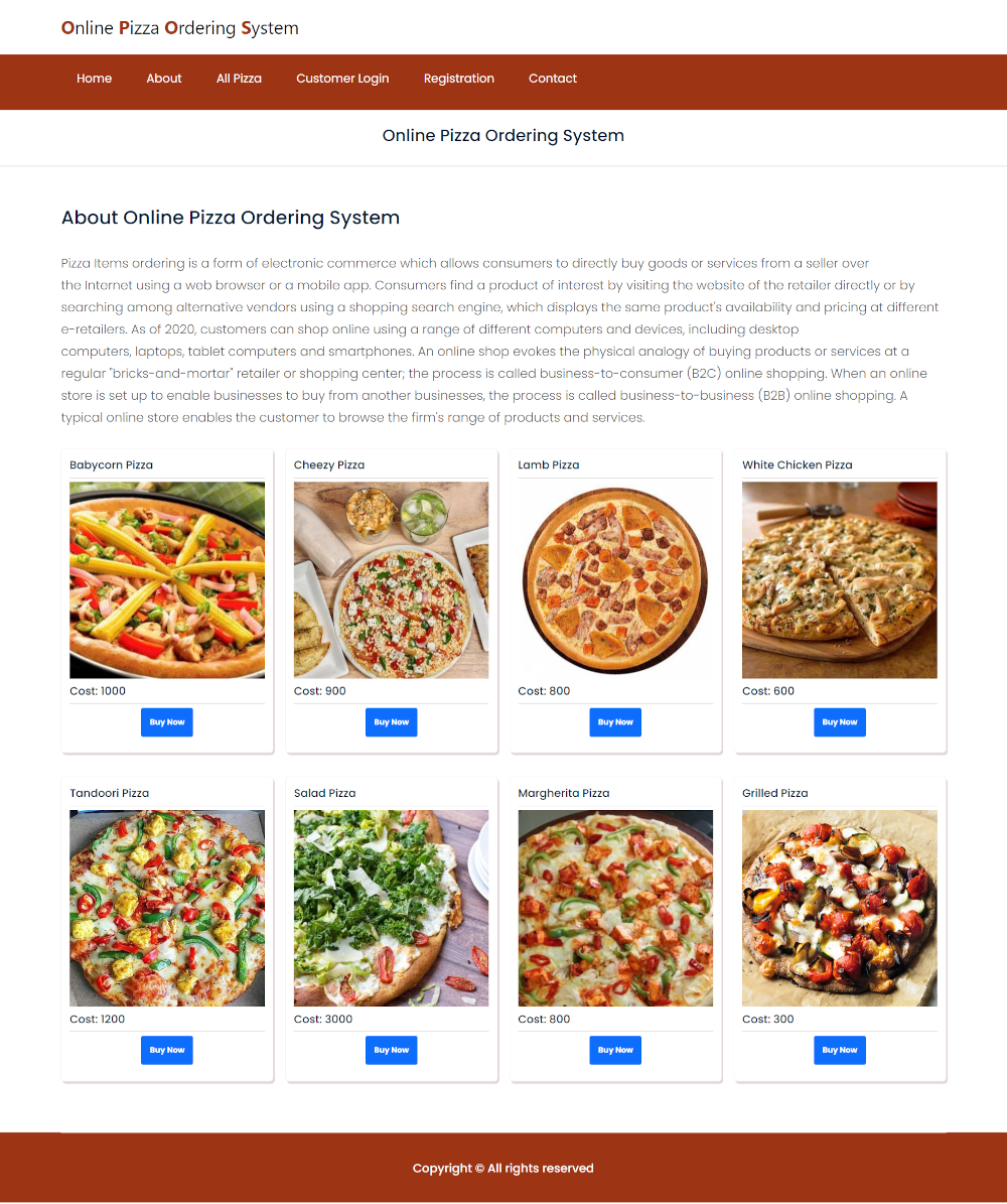 Online Pizza Ordering System- Java Spring Boot Angular Eureka Project