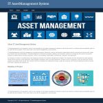 Asset Management System Report Synopsis Source Code